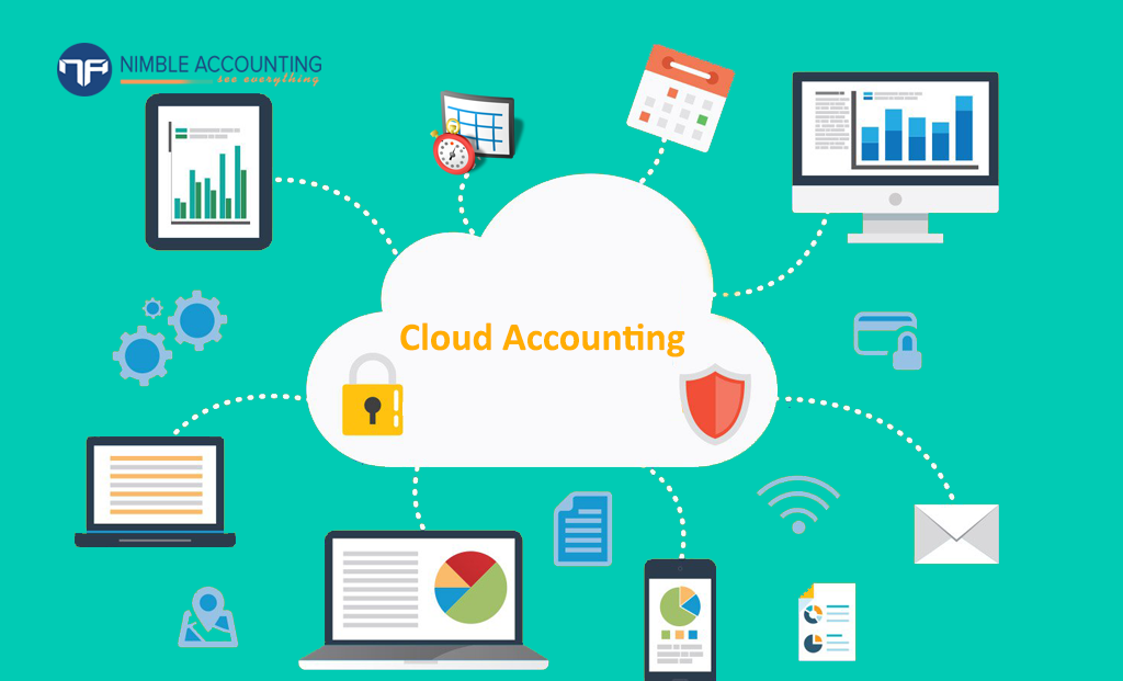 Accounting Industry driving a shift to Cloud Nimble Staffing Blog